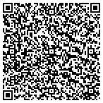 QR code with Resource Development Enterprises LLC contacts