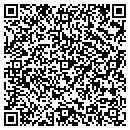QR code with Modelagoodies.com contacts