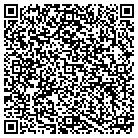 QR code with Mobilizedstrategy.com contacts