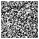 QR code with Centerpoint Marketing Solution contacts