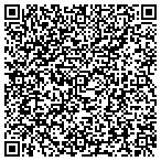 QR code with buysellortradehere.com contacts
