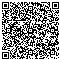 QR code with Ripdc.com contacts