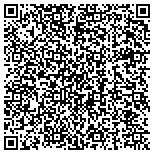 QR code with Summit Sotheby's International Realty contacts