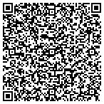 QR code with EricWard.com - Natural Content Linking Strategies - Publisher, LinkMoses Private contacts