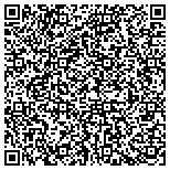 QR code with Better Home Solutions in Texas contacts