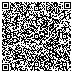 QR code with Bobby's Guide Service contacts