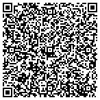QR code with Ad Server Solutions - Ad Server contacts