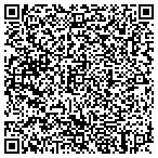 QR code with Budget Carpet Design Flooring Center contacts