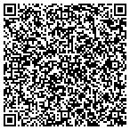 QR code with Harkins Marketing Advisors contacts