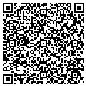 QR code with Richard Carleton contacts