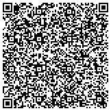 QR code with Capt. Karty's Gone Fishing Guide Service contacts