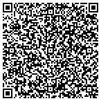 QR code with Howell Marketing Strategies contacts
