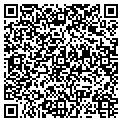 QR code with Borodata.com contacts