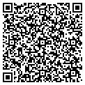 QR code with Carpet Image Inc contacts