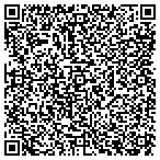 QR code with Momentum Marketing Communications contacts