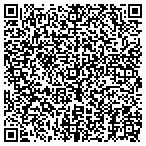 QR code with Metrostudy contacts