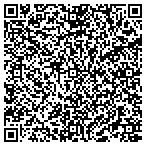 QR code with Velocity Tours and Travel contacts