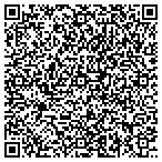 QR code with NetWorth Generation contacts