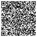 QR code with Gottaswing.com contacts