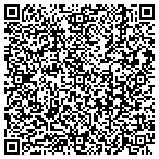 QR code with Southeastern Vermont Board Of Realtors Inc contacts