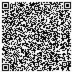 QR code with Relocators Of Texas contacts