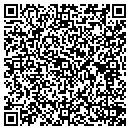 QR code with Mighty 1 Charters contacts