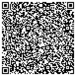 QR code with Aeromundo Travel And Services, LLC contacts