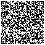 QR code with For The Forest Floor Baskets & More contacts