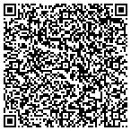 QR code with All Together Travel contacts