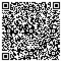 QR code with Ricker Marketing/Pr contacts
