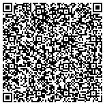 QR code with The Proctor Group Home Selling Team contacts