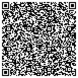 QR code with Rocky Top Tennessee Marketing And Manufacturing Co contacts