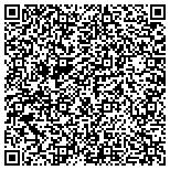 QR code with American Express Travel Related Services Company Inc contacts