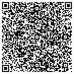 QR code with Mountain Valley Texarkana contacts