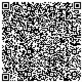 QR code with songwriteman:  consultants,  Adventurous location's travel guides. contacts