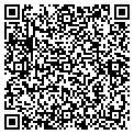 QR code with Liquor Plus contacts