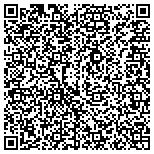QR code with Pamela Montero with Keller Williams contacts