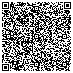 QR code with Real Estate Financial Management contacts