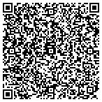 QR code with Summit Properties Of Utah LLC contacts