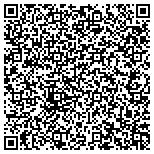 QR code with Today's Growth Consultant Tri Cities TN contacts