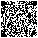 QR code with American General Distributors contacts