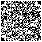 QR code with Visual Image Marketing contacts
