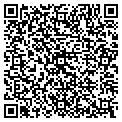QR code with Forrest Inc contacts