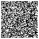 QR code with Mountainman Distributors contacts