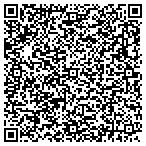 QR code with Hawaii Charter Skippers Association contacts