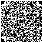 QR code with Magellan Group Real Estate Service contacts