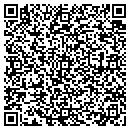 QR code with Michigan Direct Flooring contacts