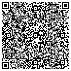 QR code with Privatization Development Of America contacts
