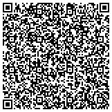 QR code with Professional Property Inspections, LLC contacts