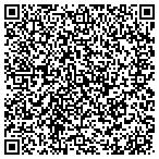 QR code with Ruffin It Guide Service contacts
